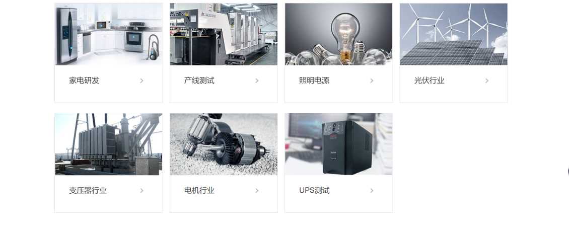 数字功率计