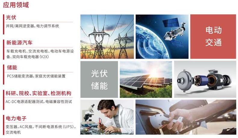 电网模拟器应用